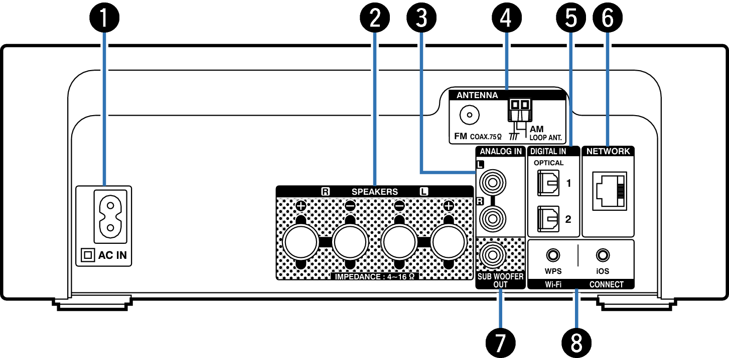 Name Rear RCDN9 small